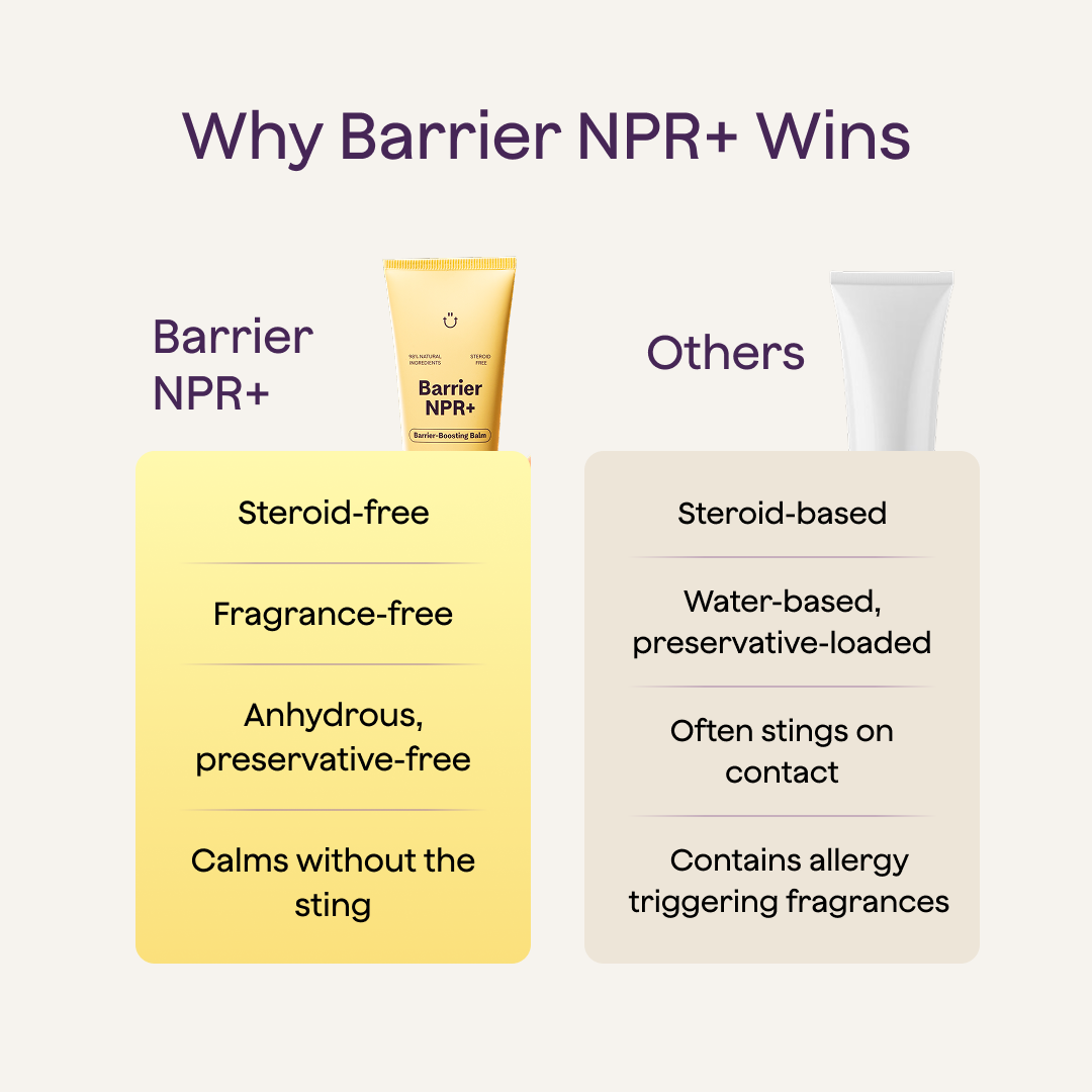 Barrier NPR+ - Salvida®