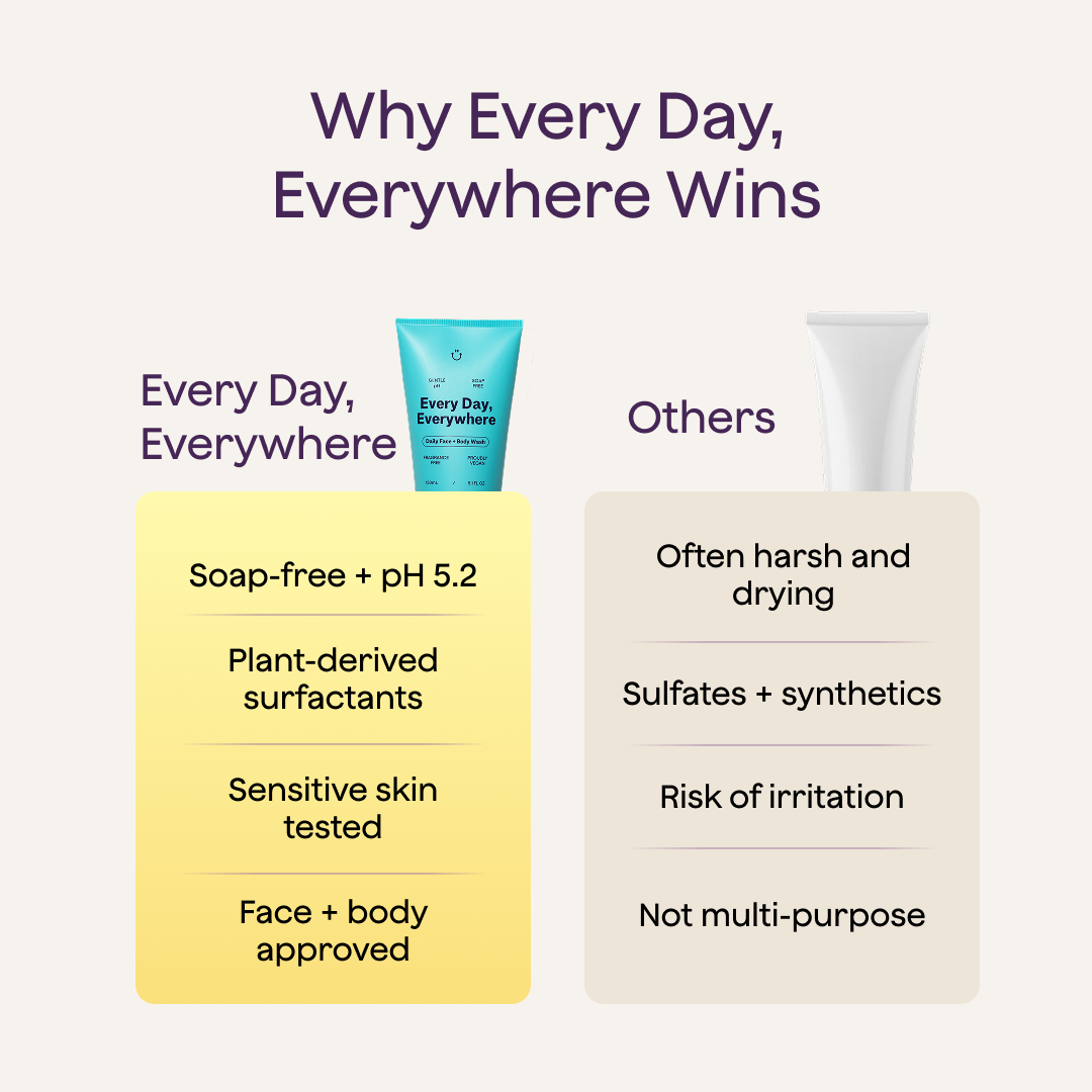 Every Day, Everywhere - Salvida®